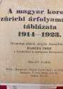 A magyar korona zurichi arfolyamanak tablazata, 1914 - 1923.