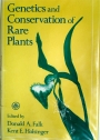 Genetics and Conservation of Rare Plants.