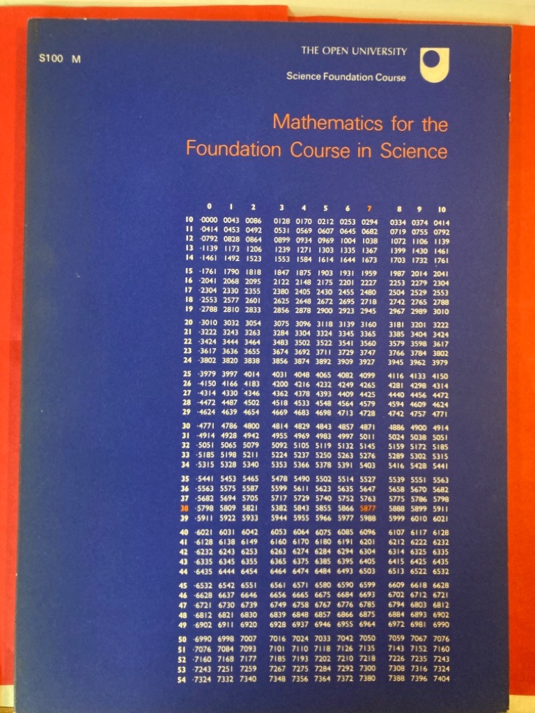 Mathematics for the Foundation Course in Science. Course S100.