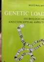 Genetic Load. Its Biological and Conceptual Aspects.